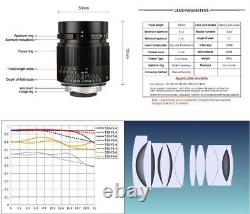 7artisans 28mm F1.4 FE-Plus Version Large Aperture Lens for Sony E Mount Camera