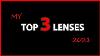 Best Leica M Lenses 2021 Top 3 Voigtlander